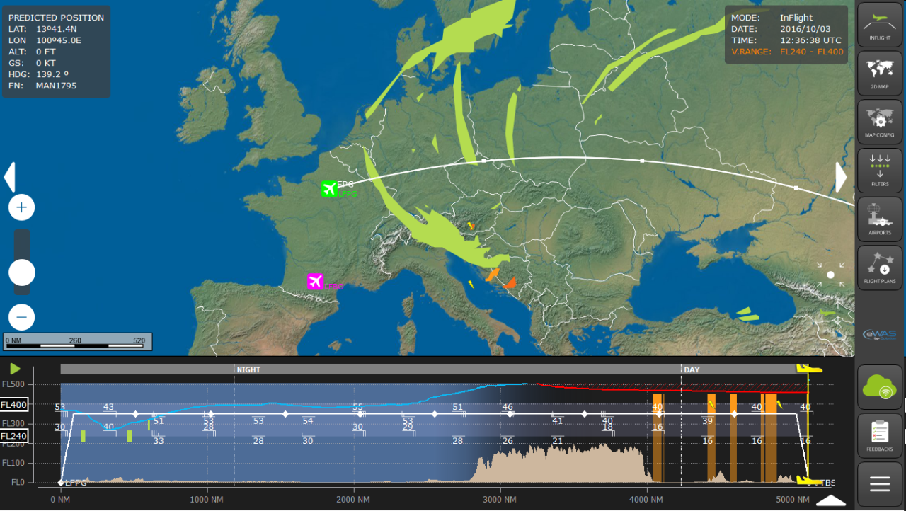 Visualisation des turbulences par le système eWas.
