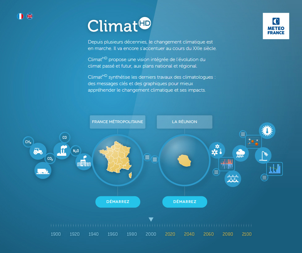  L’application Climat HD